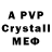 APVP крисы CK Valeria Gross